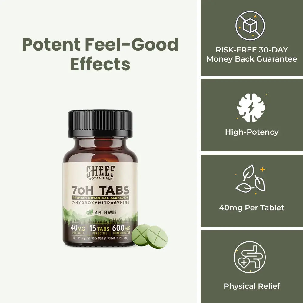 Mint Simple-7 Tablets | 15 Count | 600mg Total